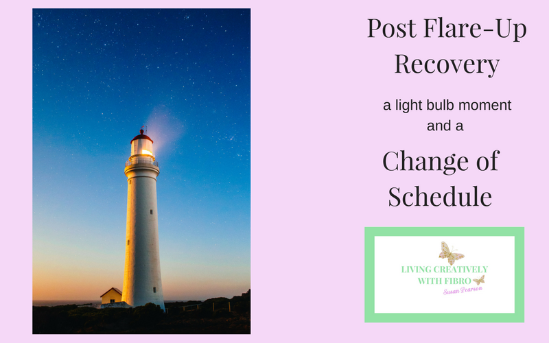 Post Flare-Up Recovery